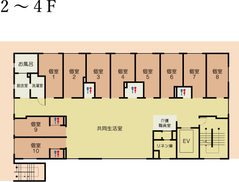 2F~4F
